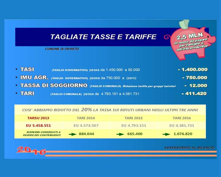 ORVIETO – ASSESSORE GNAGNARINI: “SI PUO’ ROSICARE DEL BENE COMUNE?”