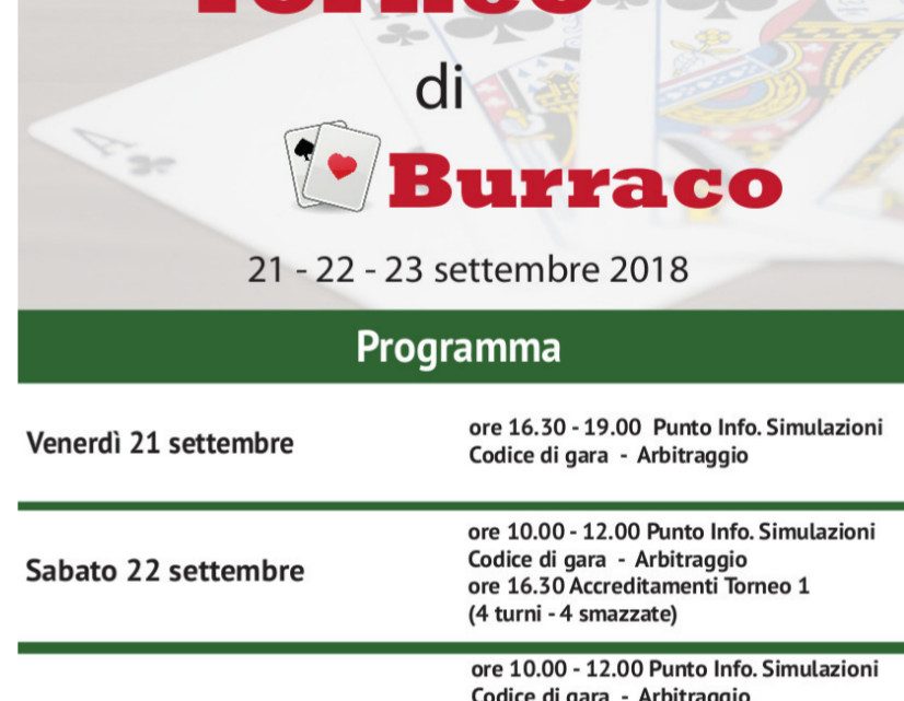 DISCIPLINA DELLA CIRCOLAZIONE PER IL 2° FESTIVAL NAZIONALE DEL GIOCO E DELLE TRADIZIONI