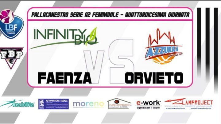 A FAENZA CONTRO UNA PRIMA DELLA CLASSE E SENZA MERONI INFORTUNATA ALLA SPALLA.