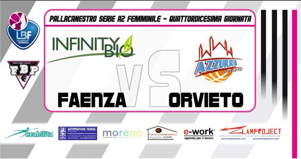 A FAENZA CONTRO UNA PRIMA DELLA CLASSE E SENZA MERONI INFORTUNATA ALLA SPALLA.