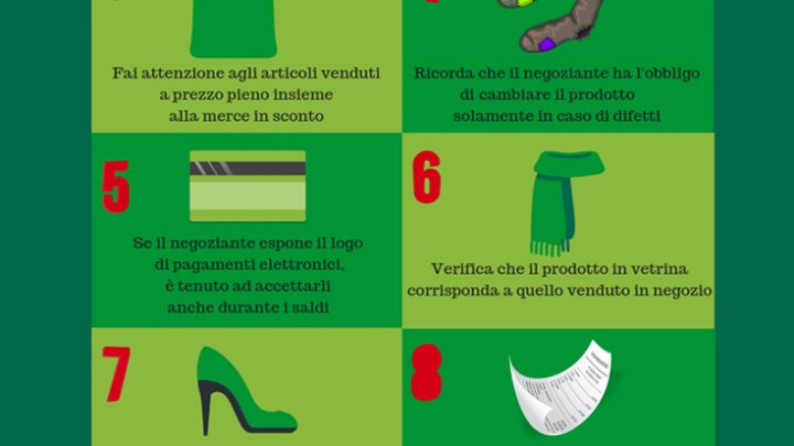 SALDI INVERNALI: IL DECALOGO DI ADICONSUM