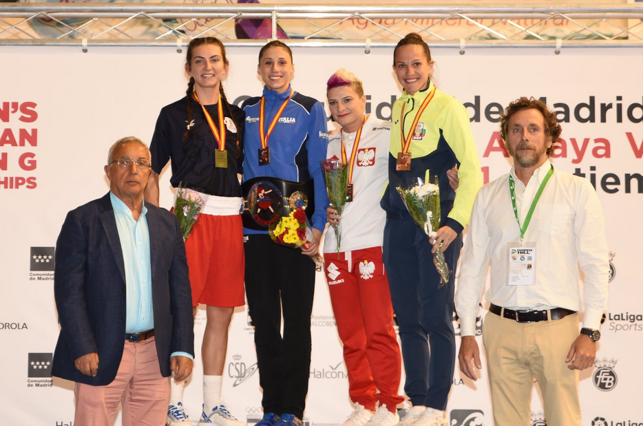 EUROPEI ELITE FEMMINILI 2019 – MADRID: IL PUNTO DEL VICEPRES. D’AMBROSI #ITABOXING