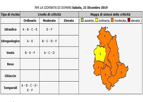 MALTEMPO: ALLERTA ARANCIONE 21-22 DICEMBRE IN GRAN PARTE DELL’UMBRIA