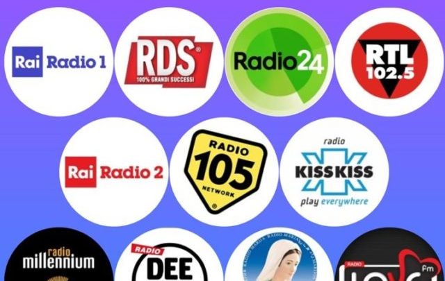 RADIO. COME CAMBIANO I PALINSESTI E LE STRATEGIE DELLE EMITTENTI AL TEMPO DEL COVID-19? LO ABBIAMO CHIESTO AD UN GRUPPO NAZIONALE E AD UNO LOCALE
