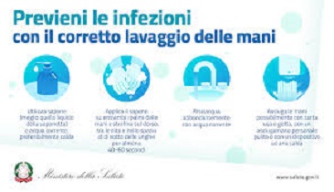 CORONAVIRUS: 143 I POSITIVI IN UMBRIA, 1 NUOVO GUARITO E 388 FUORI DALL’ISOLAMENTO FIDUCIARIO