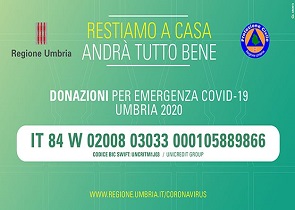 CORONAVIRUS: IN UMBRIA 1128 I POSITIVI, AUMENTANO I GUARITI, 4563 USCITI DALL’ISOLAMENTO