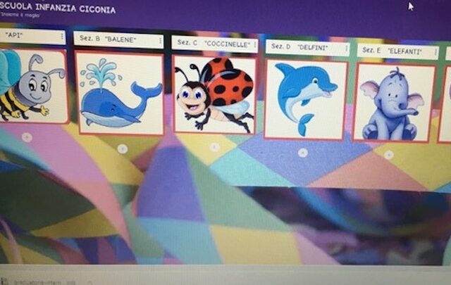 DIDATTICA A DISTANZA: L’ISTITUTO COMPRENSIVO ORVIETO-MONTECCHIO ALL’AVANGUARDIA CON PADLET