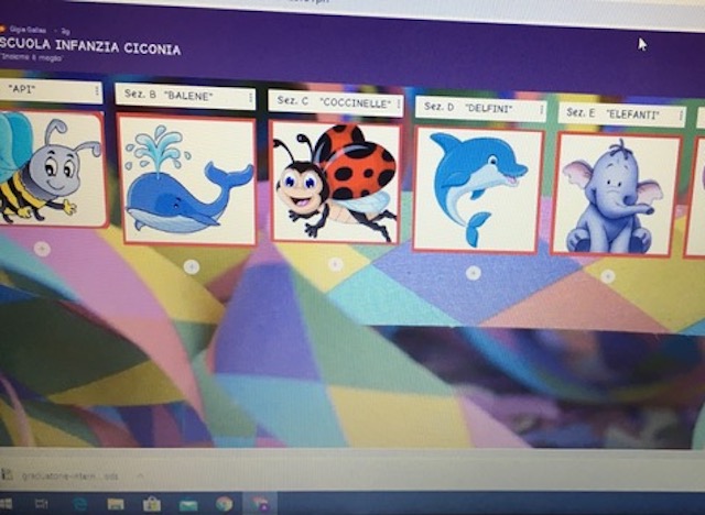 DIDATTICA A DISTANZA: L’ISTITUTO COMPRENSIVO ORVIETO-MONTECCHIO ALL’AVANGUARDIA CON PADLET
