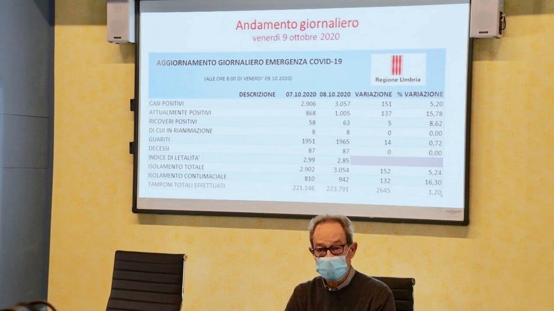 CORONAVIRUS: PER EVITARE LA DIFFUSIONE DELL’EPIDEMIA INDISPENSABILE IL RISPETTO DELLE REGOLE DA PARTE DEI CITTADINI