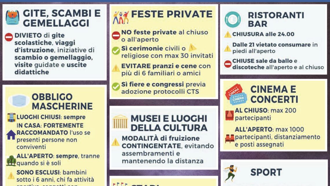 RAFFORZATI I CONTROLLI SUL TERRITORIO  NEI LUOGHI A RISCHIO ASSEMBRAMENTI  E PER L’OBBLIGO DELLA MASCHERINA