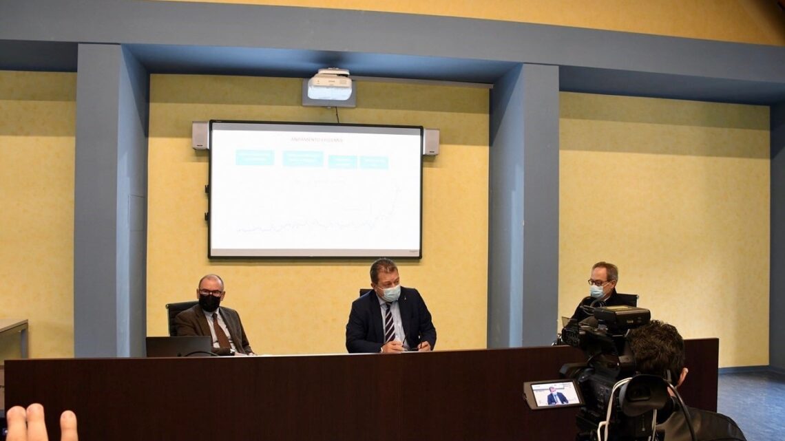 CORONAVIRUS: AUMENTANO I CASI POSITIVI, DEFINITA STRATEGIA PER POSTI LETTO NEGLI OSPEDALI