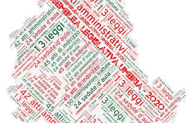 ASSEMBLEA LEGISLATIVA: “2020 SEGNATO DA EMERGENZA COVID. PER 2021 IMPEGNO PER RILANCIO UMBRIA, ASCOLTANDO E COINVOLGENDO SOCIETÀ REGIONALE” – LA CONFERENZA STAMPA DELL’UFFICIO DI PRESIDENZA