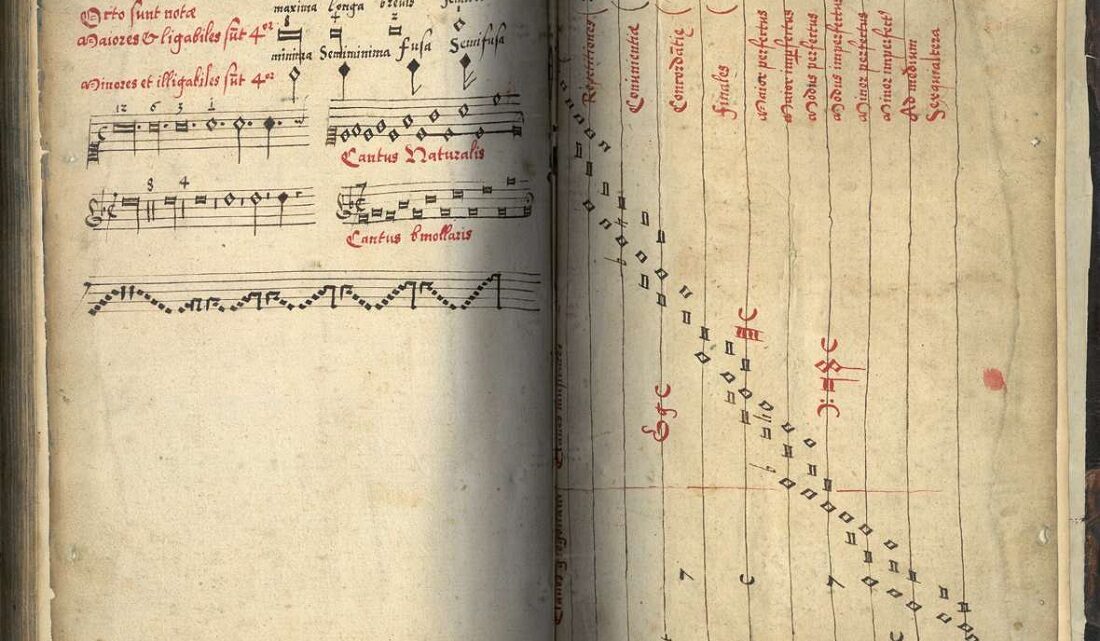 CITTÀ DI CASTELLO, ALLA XXII MOSTRA MERCATO DEL LIBRO ANTICO E DELLA STAMPA ANTICA L’UNICA COPIA DI UN MANOSCRITTO DEL CINQUECENTO PER L’INSEGNAMENTO DELLA MUSICA