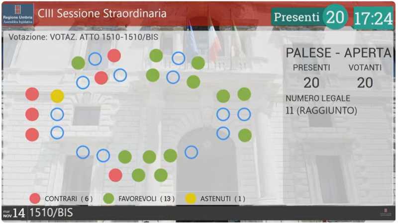 AULA: PIANO REGIONALE DI GESTIONE INTEGRATA DEI RIFIUTI: VIA LIBERA DALL’ASSEMBLEA LEGISLATIVA ALL’ATTO PREDISPOSTO DALLA GIUNTA.