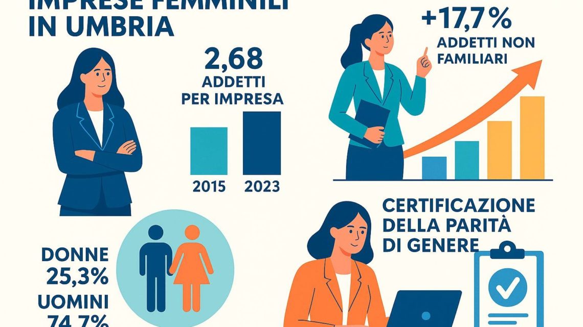 DONNE D’IMPRESA, IL MOTORE CHE NON SI FERMA