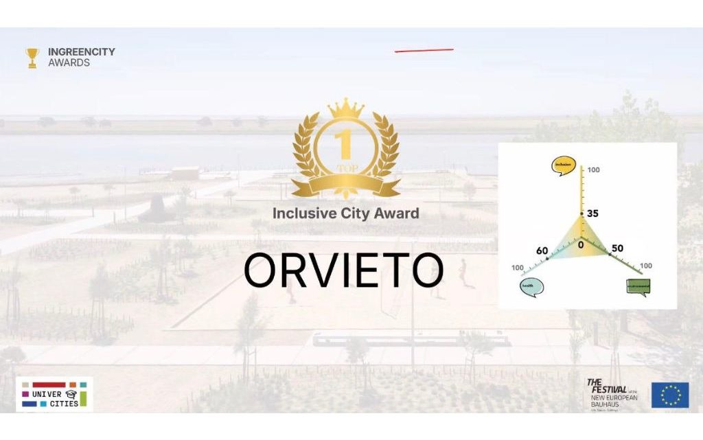 IL COMUNE DI ORVIETO VINCE L’INGREEN CITY AWARDS CON IL PROGETTO “LETTURA FA RIMA CON CURA”